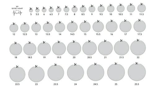 nipple size chart.